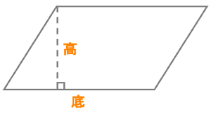 平行四边形面积计算方法