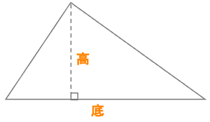 三角形面积计算方法