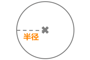 圆的面积计算方法