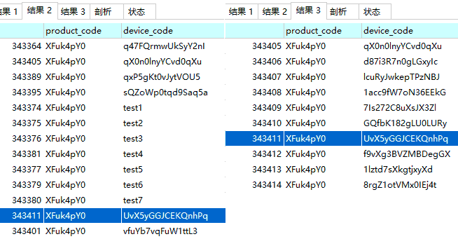 mysql查询limit出现重复数据解决办法