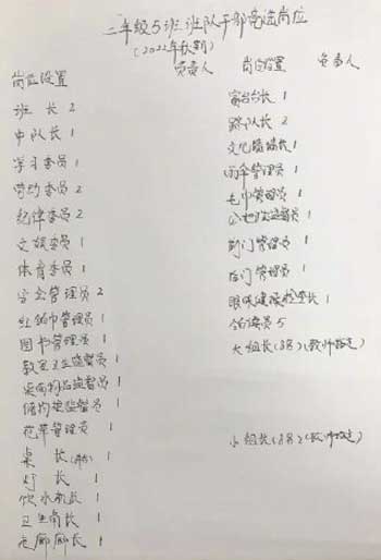 班级51个娃设53个班干部岗位