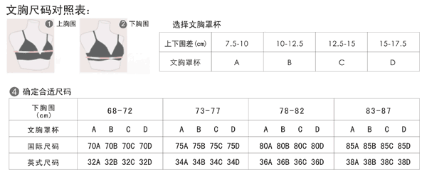 文胸尺码对照表