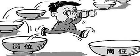 岗位名称什么意思