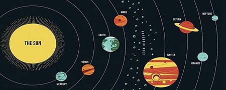 八大行星以外的星球有哪些