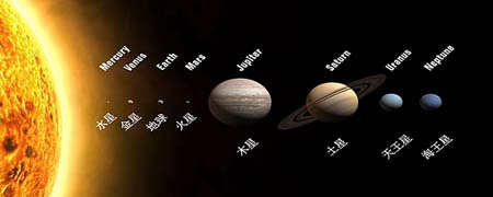 八大行星哪些有大气
