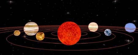 八大行星的公转周期是多少天