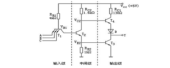 ttl的电路符号是什么