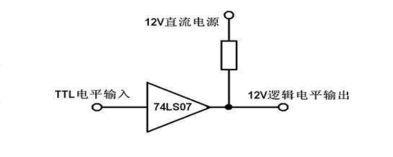 ttl信号是什么信号