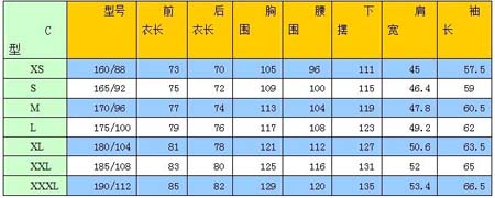 m尺寸是多大尺码