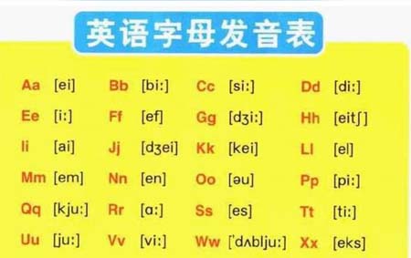 26英语字母表26个大小写图片