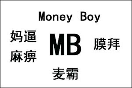 MB是什么梗和意思网络热梗