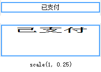 css使用缩放scale属性如何修改高度